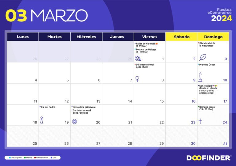 calendario con fechas destacadas de marzo y abril