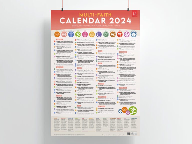 Cuáles son los principales dÃas festivos mundiales e internacionales 5 calendario con simbolos de festividades globales