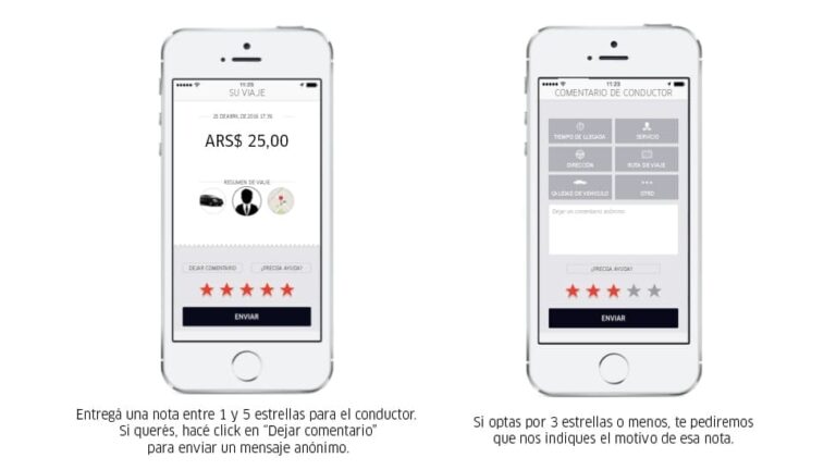 cambio de chofer a socio en uber