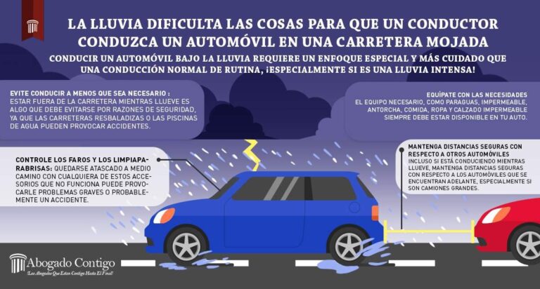 conduccion peligrosa en carretera