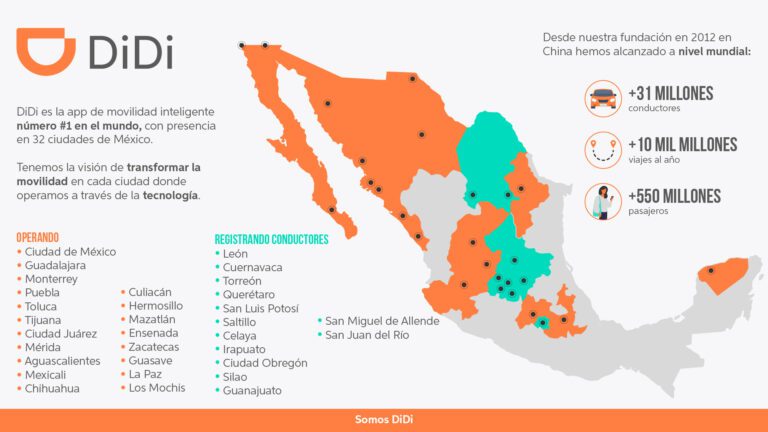 conductores de didi en accion en mexico