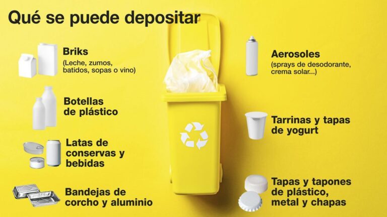 contenedor amarillo con residuos reciclables