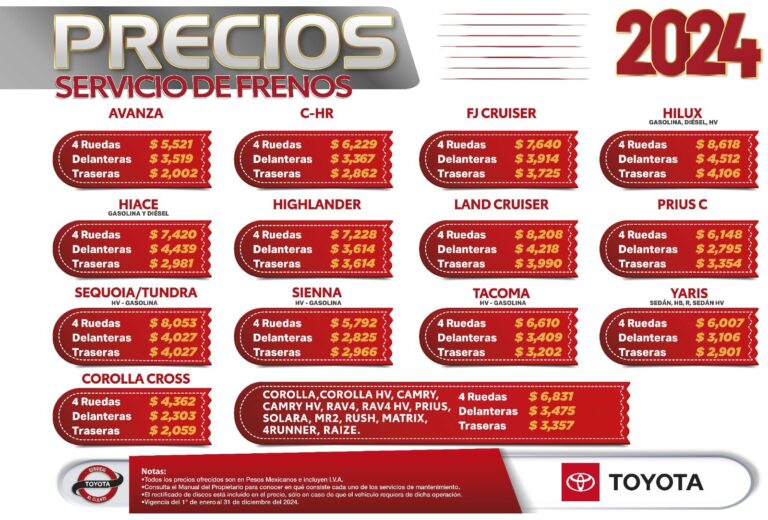 costo de mantenimiento de frenos en mexico