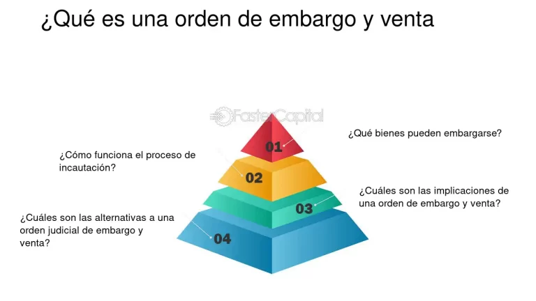 derechos de deudores en situacion de embargo