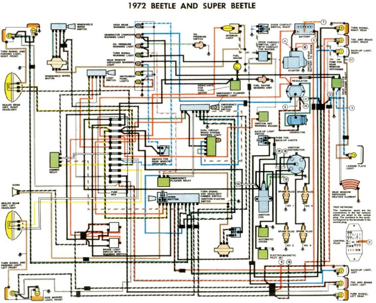 diagrama del sistema ya de volkswagen