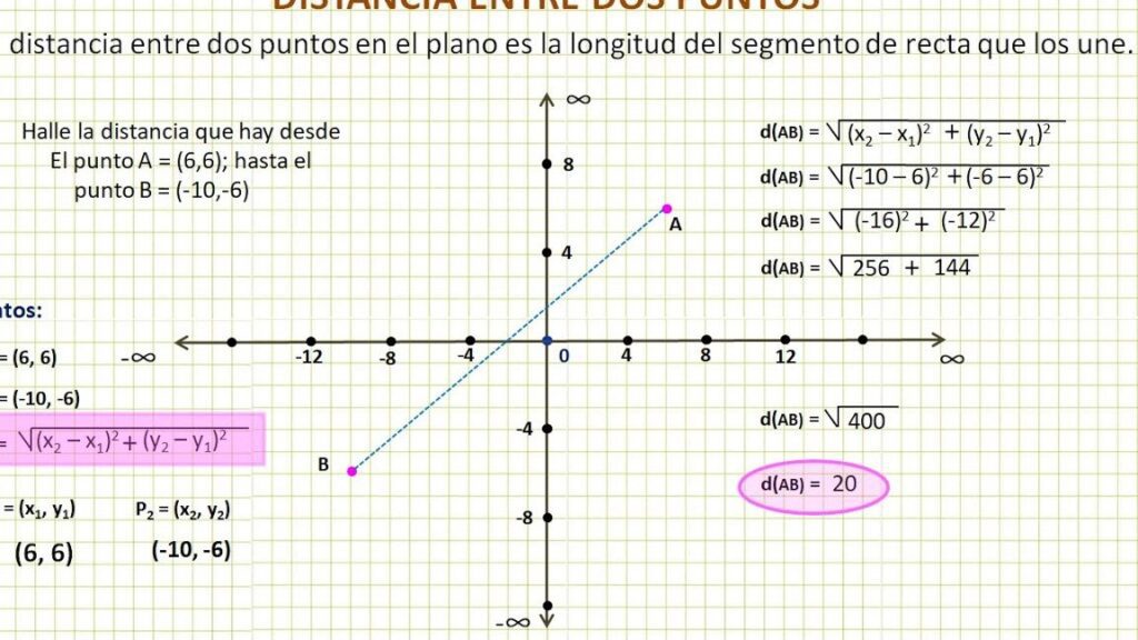 Cuál es la distancia entre los dos puntos que necesitas medir 3 Cuál es la distancia entre los dos puntos que necesitas medir