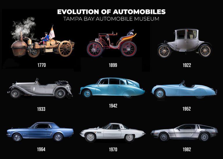 evolucion de autos a traves de las decadas