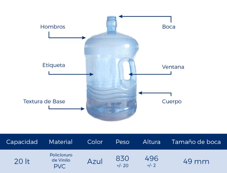 garrafon de agua en diferentes tamanos