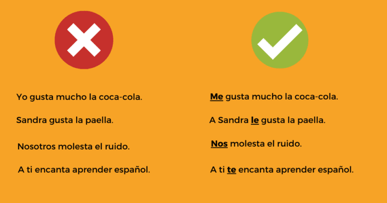A ido o ha ido La forma correcta y su uso en español 30 gramatica espanola errores comunes en uso