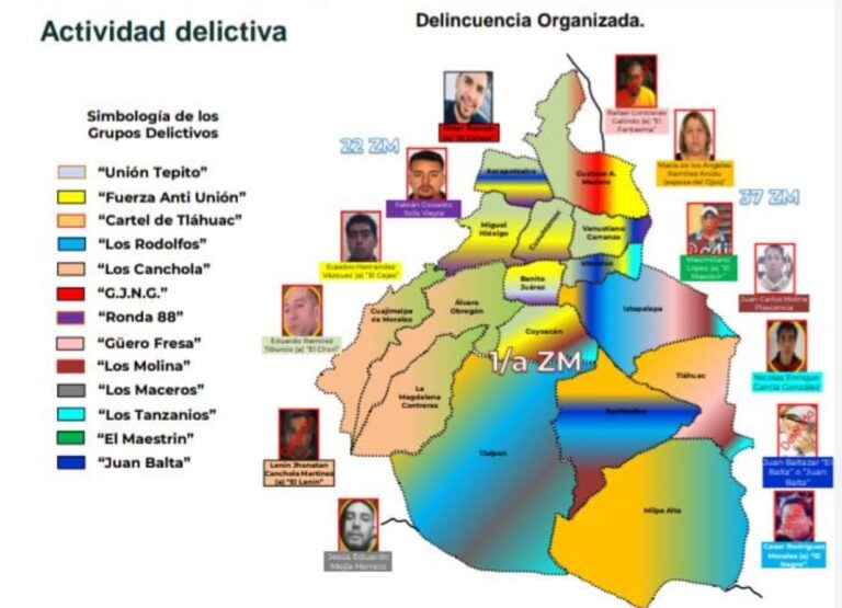 grupos criminales en conflicto en mexico