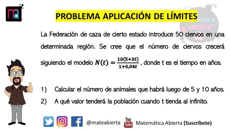 Qué cosas no puedo hacer en ciertas situaciones de la vida diaria 29 limites en situaciones cotidianas
