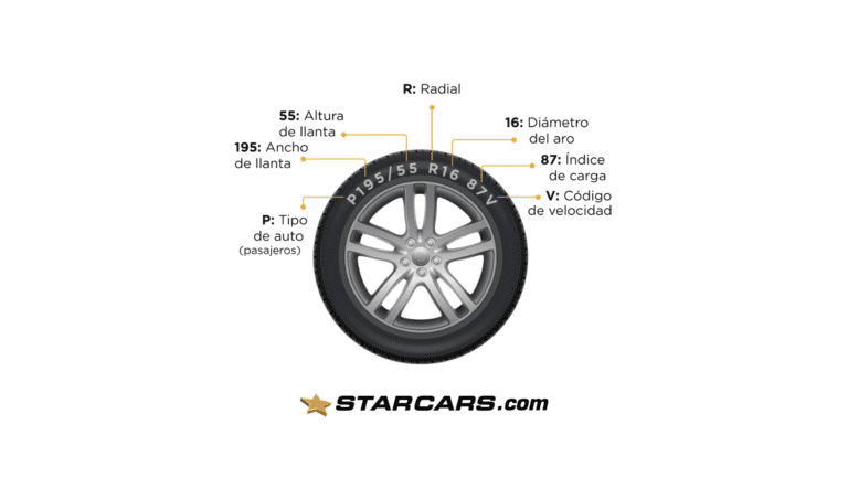 llanta de vehiculo con letras a y t