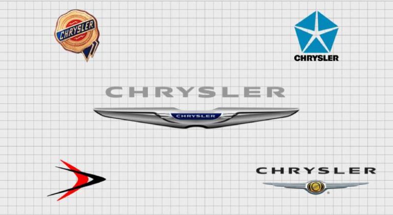 logo de chrysler en un fondo elegante
