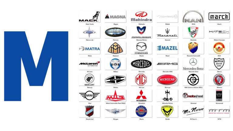 logos de marcas de autos con m