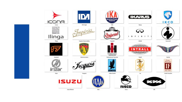 logos de marcas de autos que inician con i