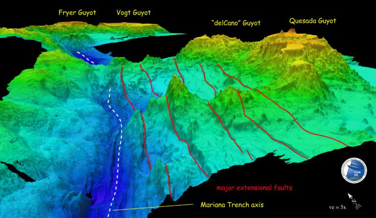 mapa de mares con profundidades similares