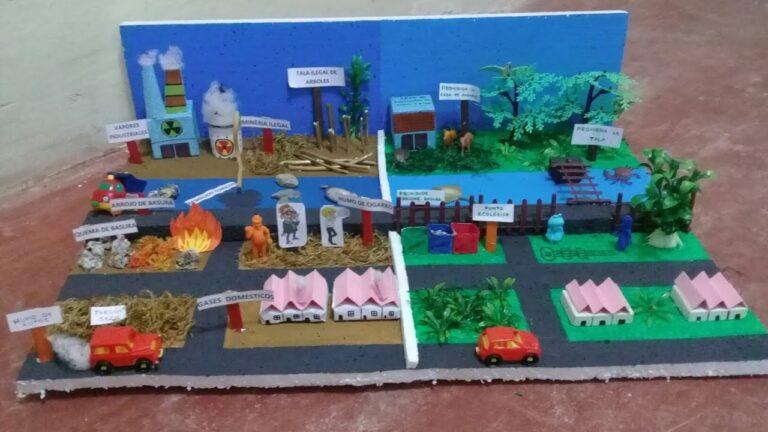 maqueta de un paisaje limpio y contaminado