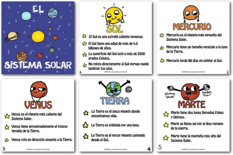 modelo de letrero del sistema solar