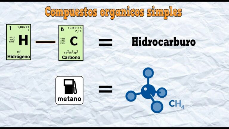 Cuál es la diferencia entre compuestos orgánicos e inorgánicos 10 moleculas de compuestos organicos e inorganicos
