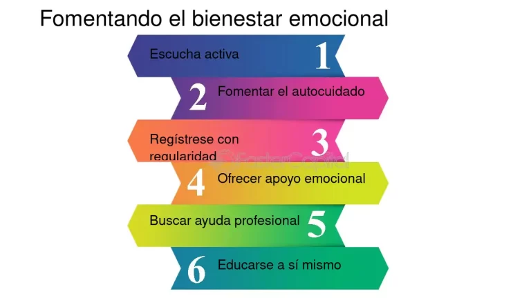 Por qué en una relación hay altas y bajas y cómo manejarlas 4 montana rusa simbolizando relaciones emocionales