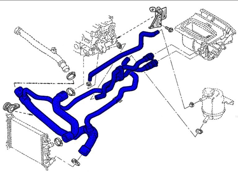 partes de un clio sport en despiece