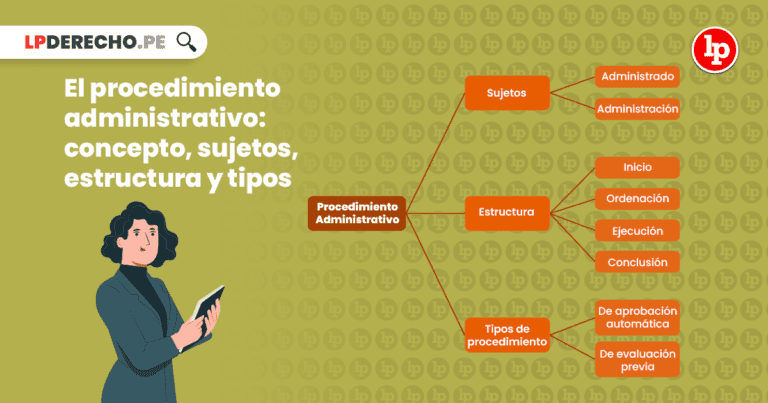 Cómo obtener un comprobante de pago de derechos por productos o aprovechamientos 7 proceso de pago de derechos administrativos