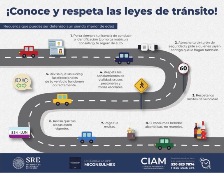 Cómo puedo ceder los derechos de un auto en México de manera legal 10 proceso legal de cesion de derechos automovilisticos