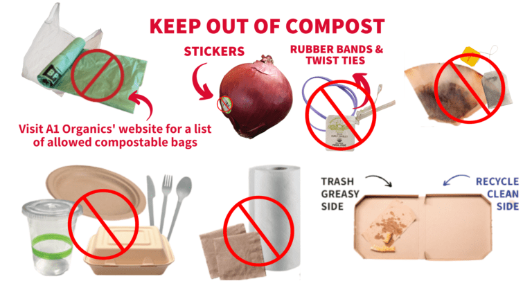 residuos no compostables en un contenedor