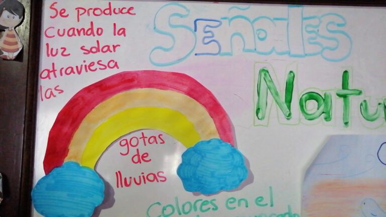 Si no pasa, también es una señal Descubre su significado y contexto 28 senales en la naturaleza y su interpretacion