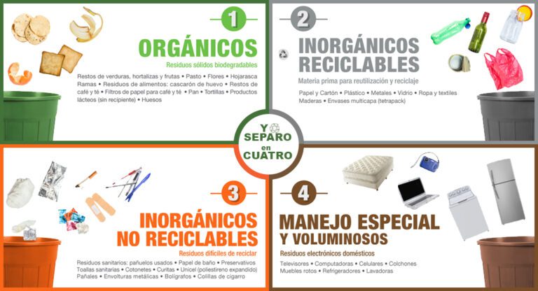 separacion de residuos organicos e inorganicos