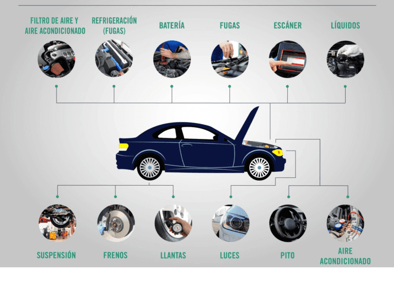 vehiculo en una revision tecnica mecanica