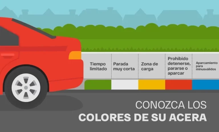 vehiculo estacionado frente a una oficina publica